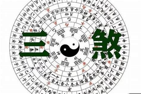 三煞位意思|风水中的“三煞位”是什么？